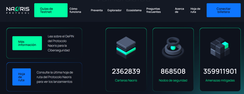 Adopción en línea con los desafíos globales