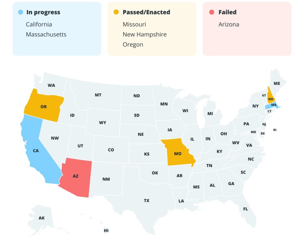 In July, three states — Louisiana, New Mexico, and New Hampshire — passed pro-crypto laws.