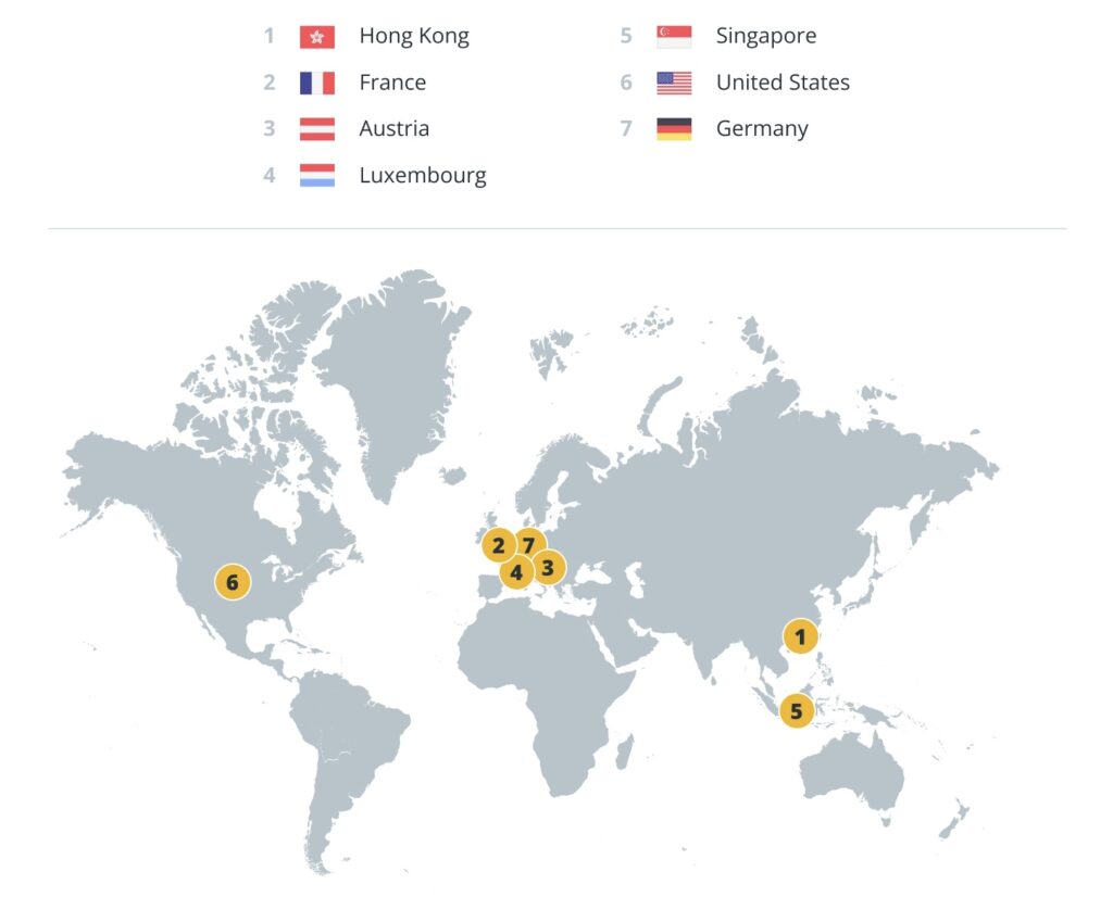 July also saw a wave of crypto approvals in seven key jurisdictions.