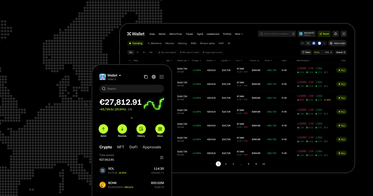 Interfaz de billetera de OKX que muestra un saldo de € 27,812 con gráficos verdes y una lista de tokens de tendencia, en contraste con un mapa estilizado de Europa.