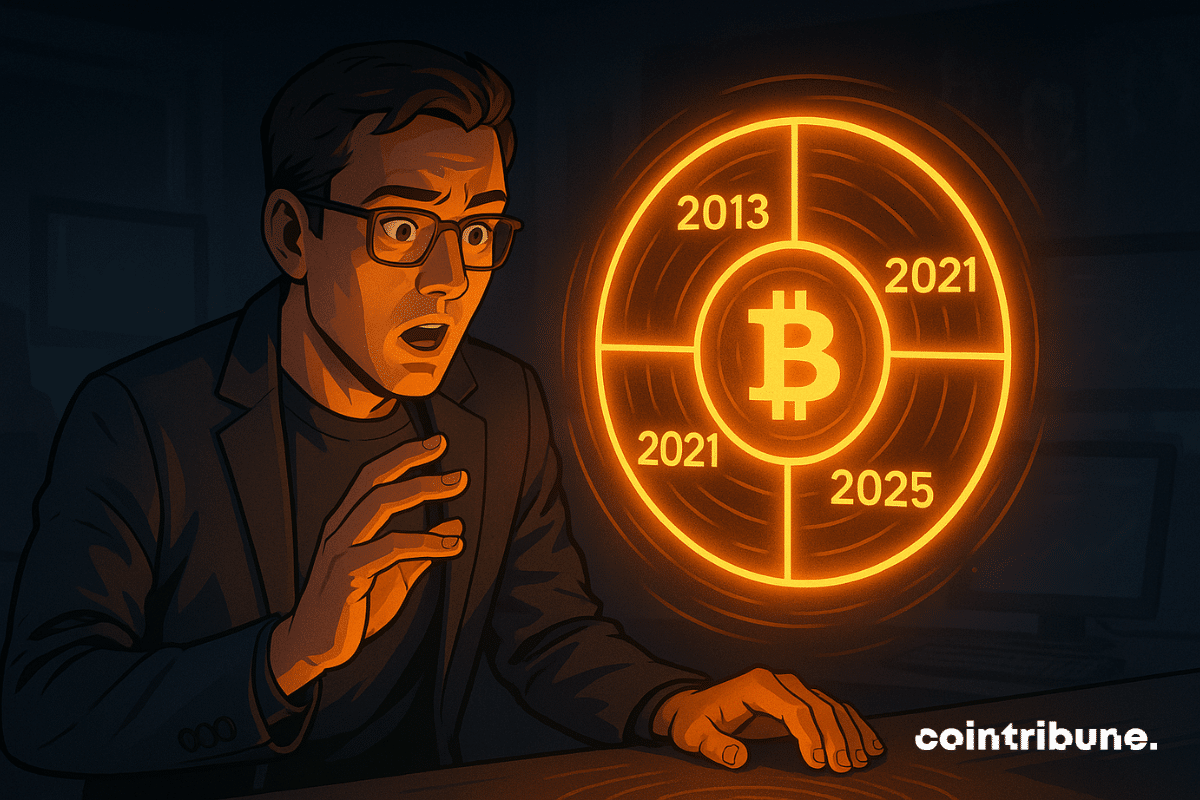 A stunned analyst discovers a glowing hologram of the Bitcoin cycle, revealing key dates: 2013, 2017, 2021, 2025.