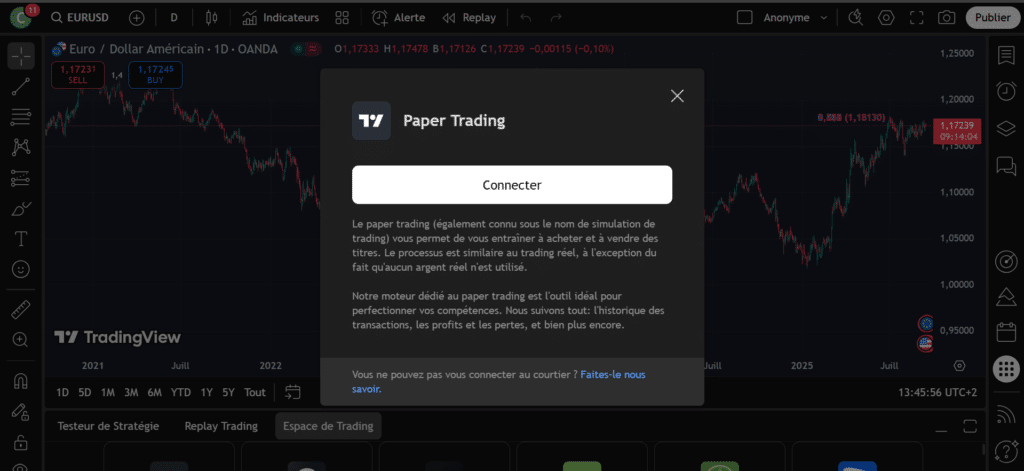 Le Paper Trading de TradingView