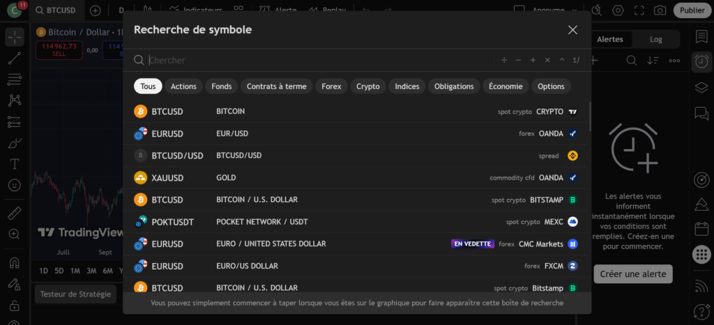 couverture variée de TradingView 