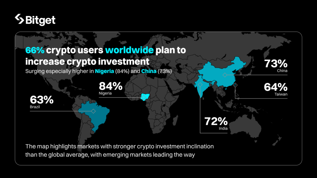 Map highlighting markets where cryptocurrency investments are the largest