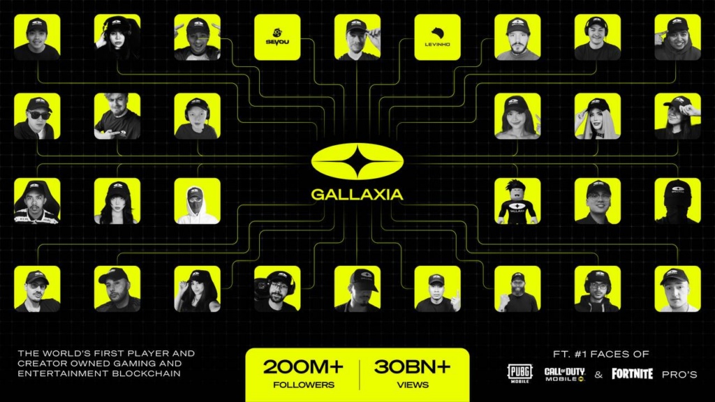 Gallaxia