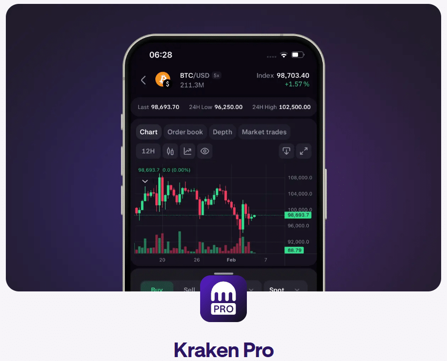 Kraken pro