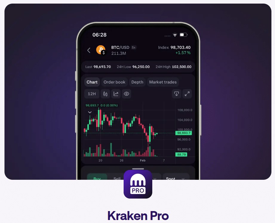 Kraken Pro
