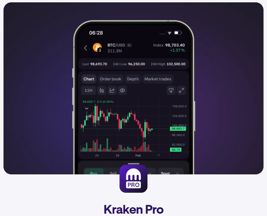 Kraken Pro