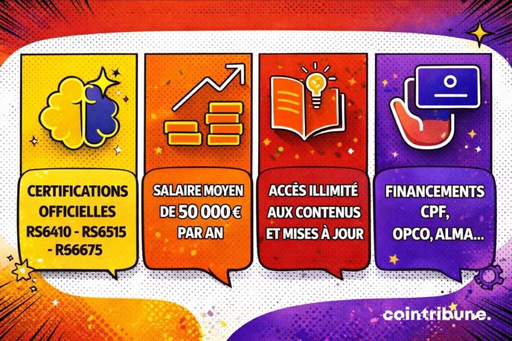 4 grands atouts qu'offre le parcours blockchain d'Alyra aux apprenants