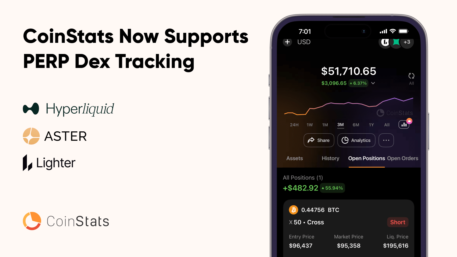 CoinStats étend le suivi des DEX perpétuels avec les intégrations d’Aster, Hyperliquid et Lighter