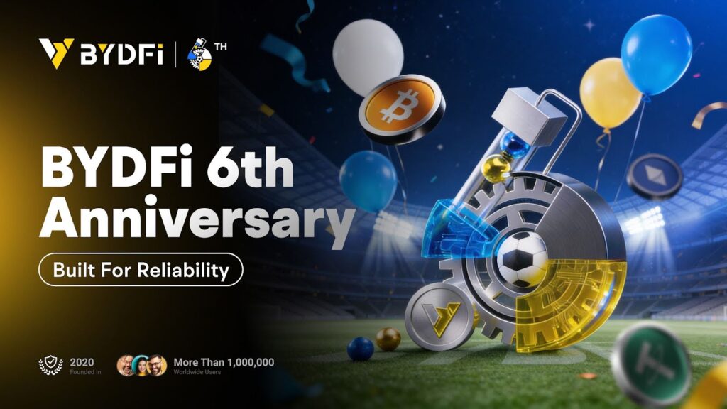 Promotional banner for BYDFi's 6th anniversary featuring cryptocurrency symbols, balloons, and a mechanism on a soccer field, highlighting reliability and growth.