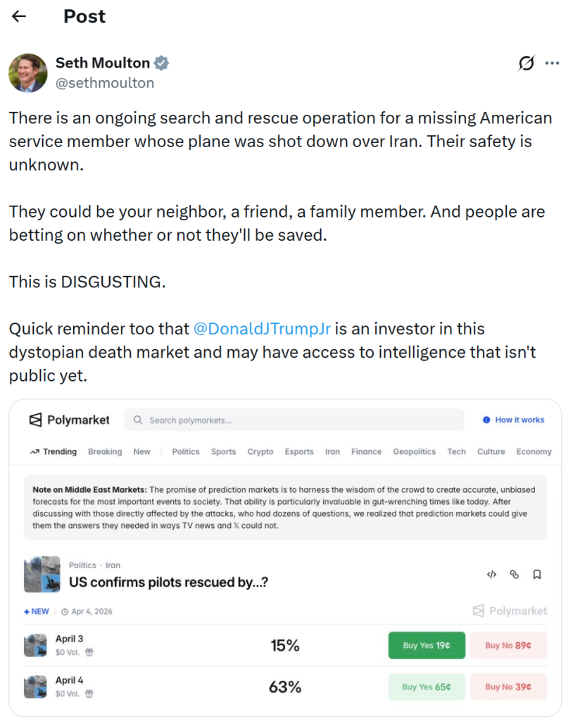 Polymarket eliminó recientemente un mercado de predicción relacionado con el rescate de un miembro del servicio estadounidense, cuyo avión fue derribado sobre Irán. Este mercado, donde más del 60 % de los usuarios apostaban en el fracaso de las operaciones de rescate antes del sábado, provocó un clamor general. Seth Moulton, representante estadounidense, calificó esta práctica de repugnante, recordando que las vidas humanas no deberían ser objeto de especulaciones financieras.