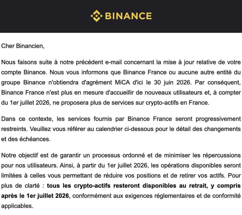 Capture d'écran d'un e-mail de Binance informant ses utilisateurs de la fin progressive de ses services de crypto-actifs en France en raison de l'absence d'agrément MiCA.
