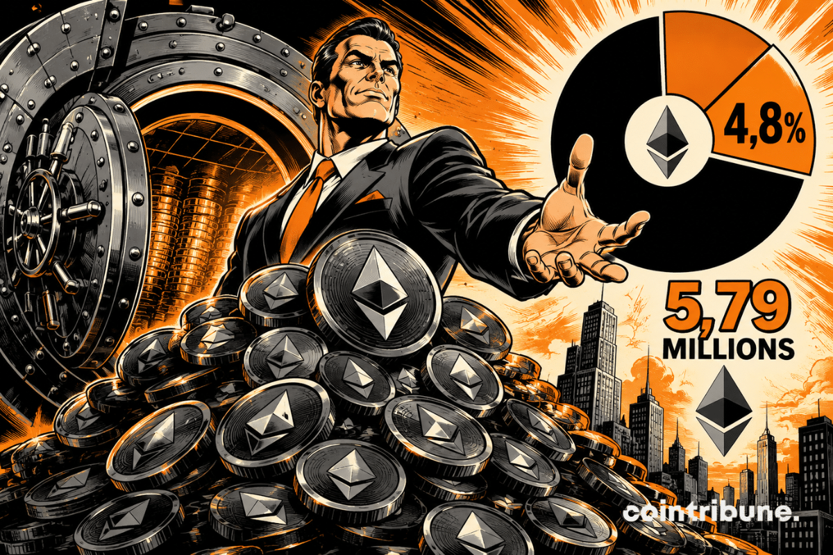 BitMine increases its Ethereum reserve to 5.79 million ETH, now controlling 4.8% of Ethereum's total supply.