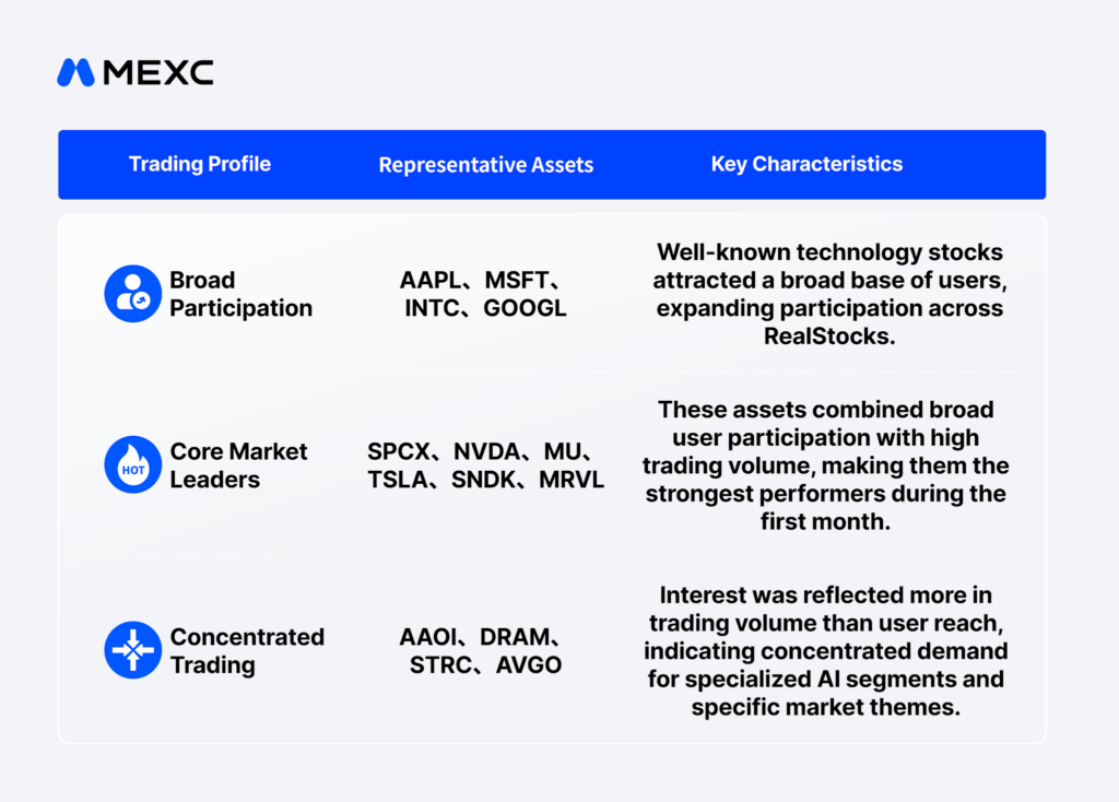 mexc