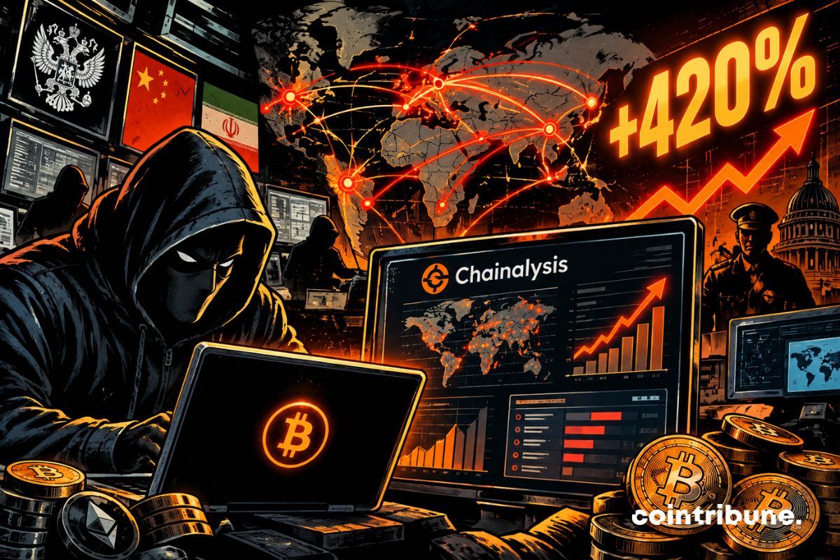 Chainalysis révèle une hausse de 420% des attaques on-chain portées par des hackers crypto liés à des États comme la Corée du Nord et l'Iran.