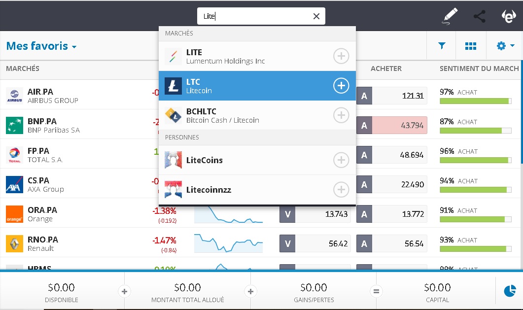 Trouver Litecoin sur eToro