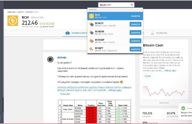 Repérage du Bitcoin Cash sur eToro