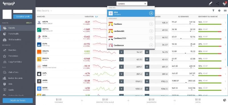 Repérage du Cardano sur eToro