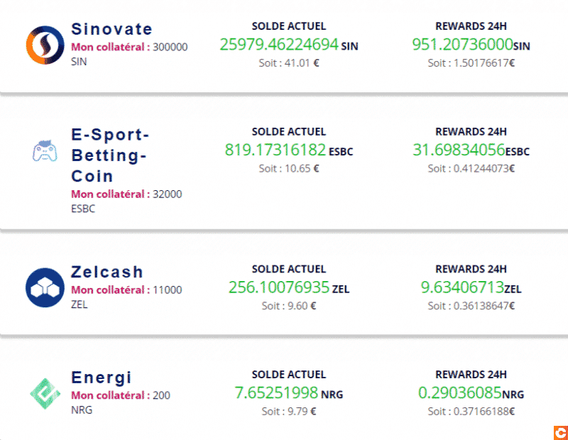 Sinovate, E-Sport Betting Coin, Zelcash et Energi, prêts à être convertis en Bitcoin