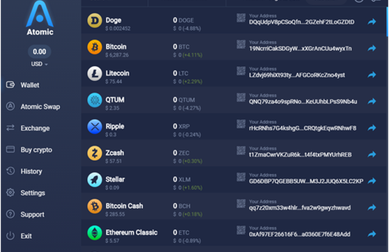 L'application Atomic Wallet, une bonne solutions pour Stellar