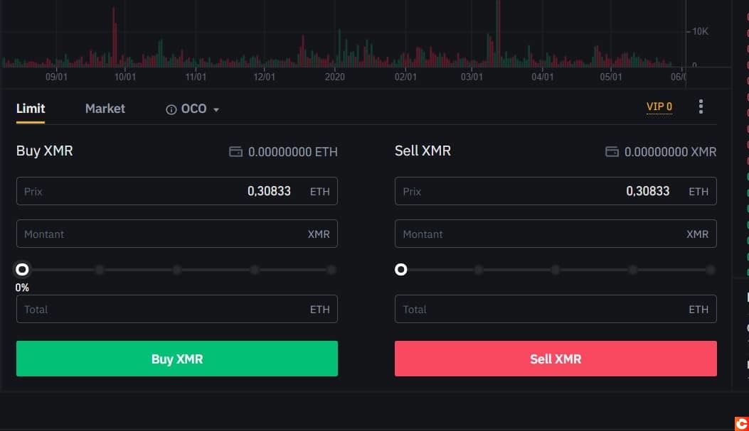 Page d'achat de Monero avec de l'Ethereum sur Binance