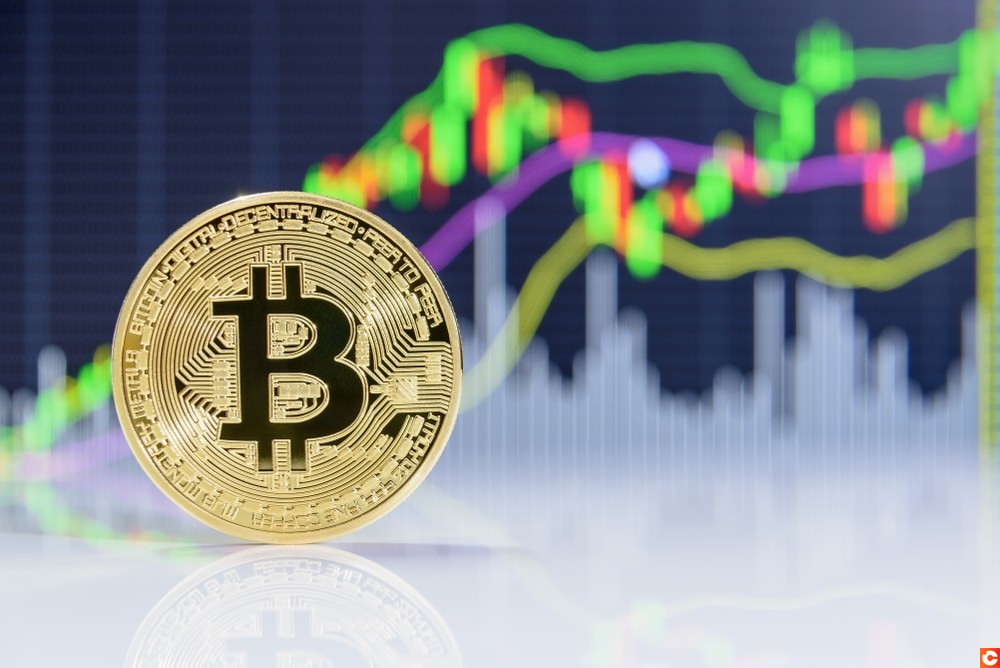 700 usd la btc bitcoin tranzaction backlog