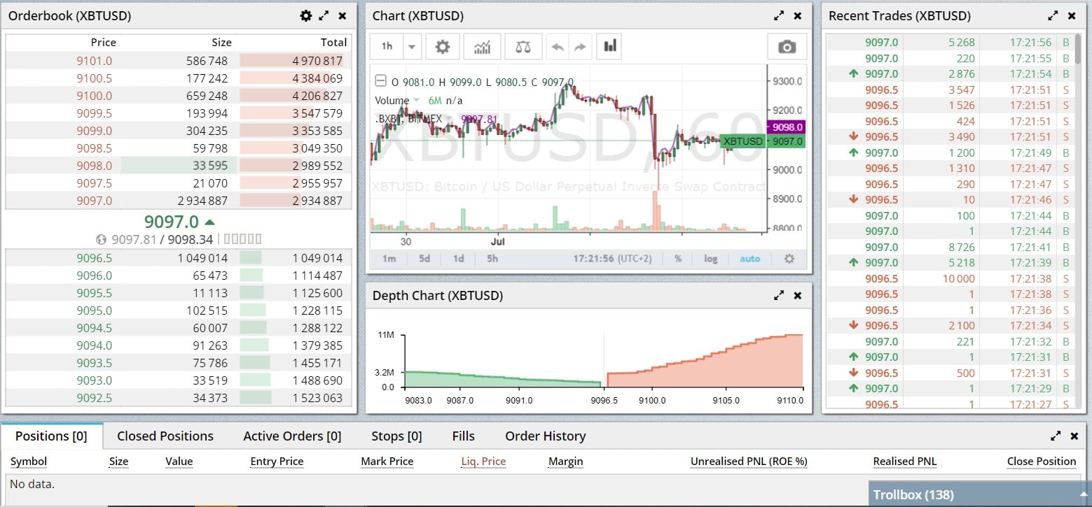 L'Orderbook de la plateforme se trouve à gauche