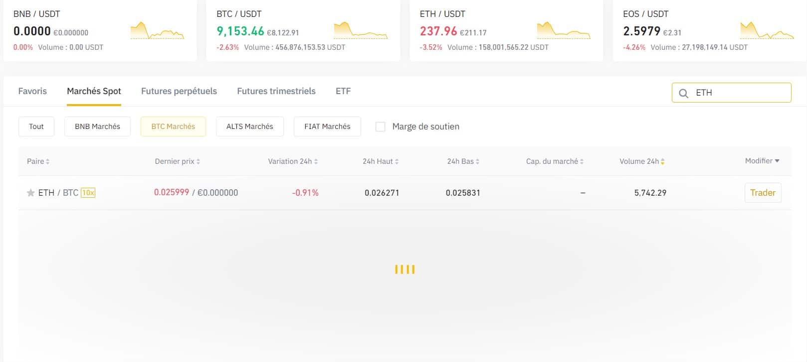 N'hésitez pas à consulter tous les marchés pour voir quelles monnaies sont échangeables pour de l'Ethereum