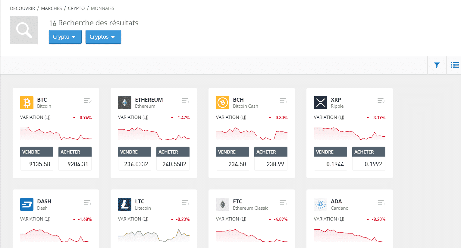 Allez sur « Marchés », puis cliquez sur « Crypto » pour voir toutes les cryptomonnaies proposées par eToro