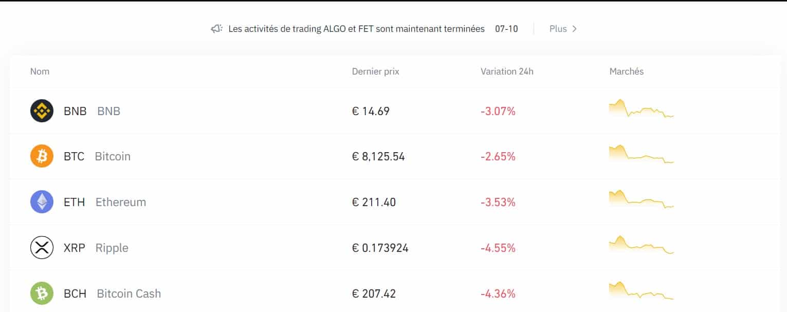 Vous pouvez trouver Ethereum en scrollant sur la page principale