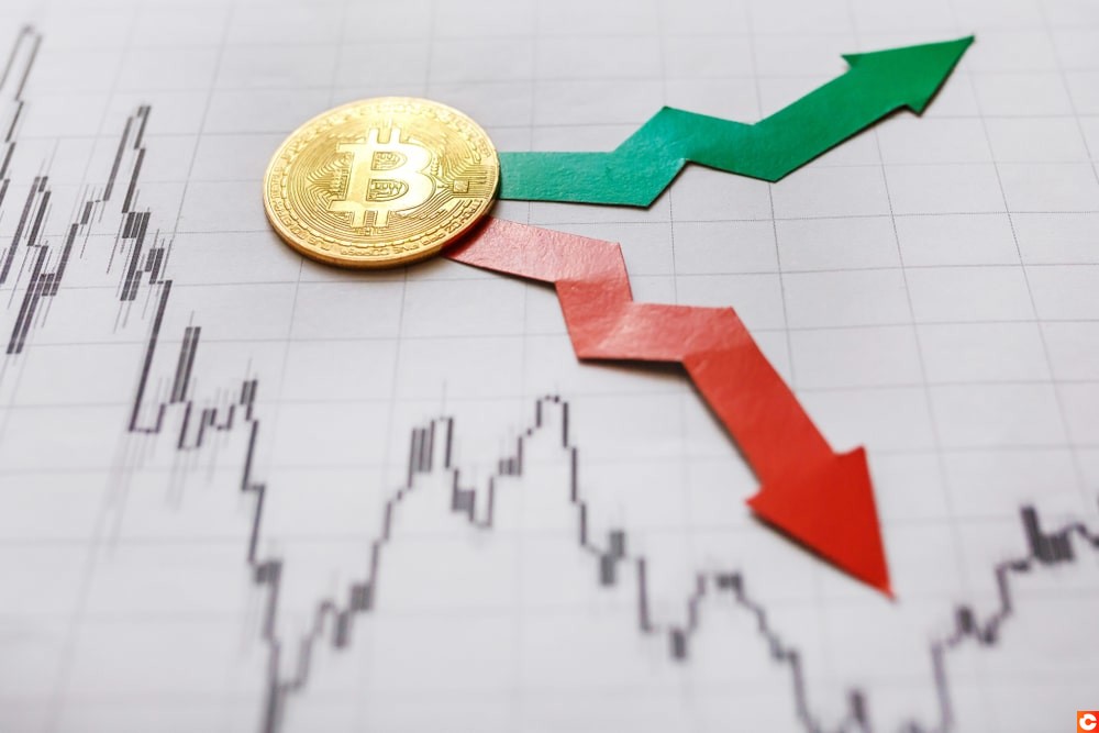 150 usd la btc