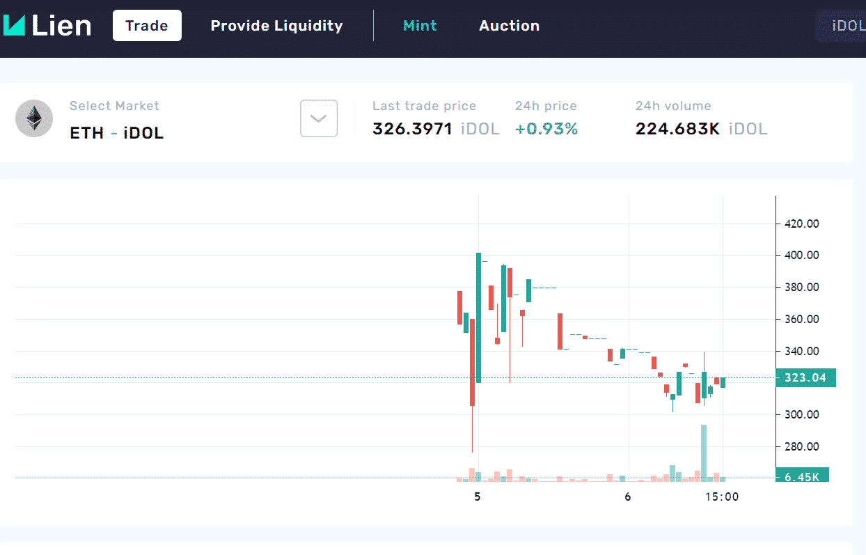 Vision de la plateforme Fairswap permettant d'échanger des tokens LBT ainsi que des stablecoins iDOL