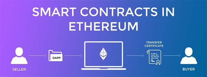 Les contrats intelligents (smart contract) sur Ethereum