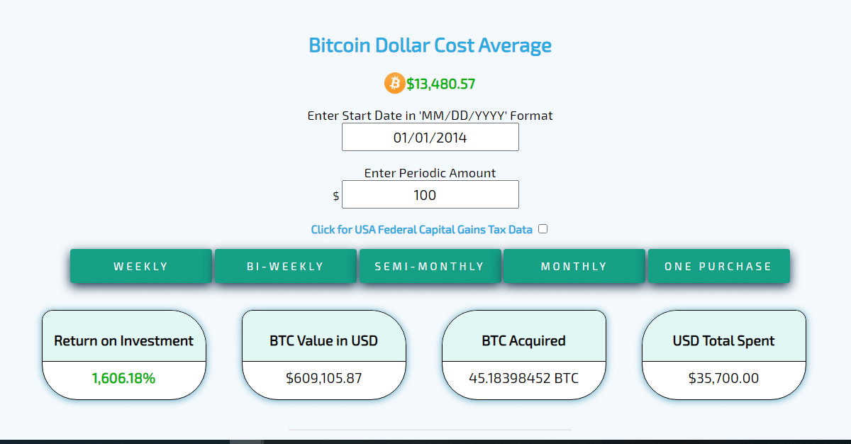 DCA investissement programmé Bitcoin BTC