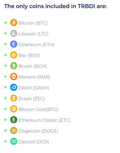 Liste de cryptomonnaies listées sur bitcoindominance.com