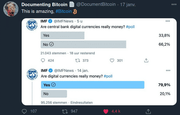 Bitcoin IMF