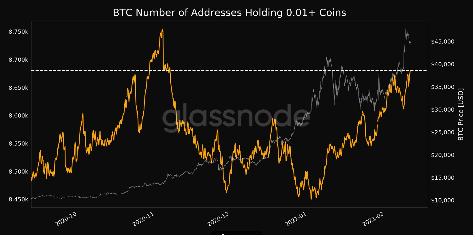 btc la rmb bitcoin local ahmedabad
