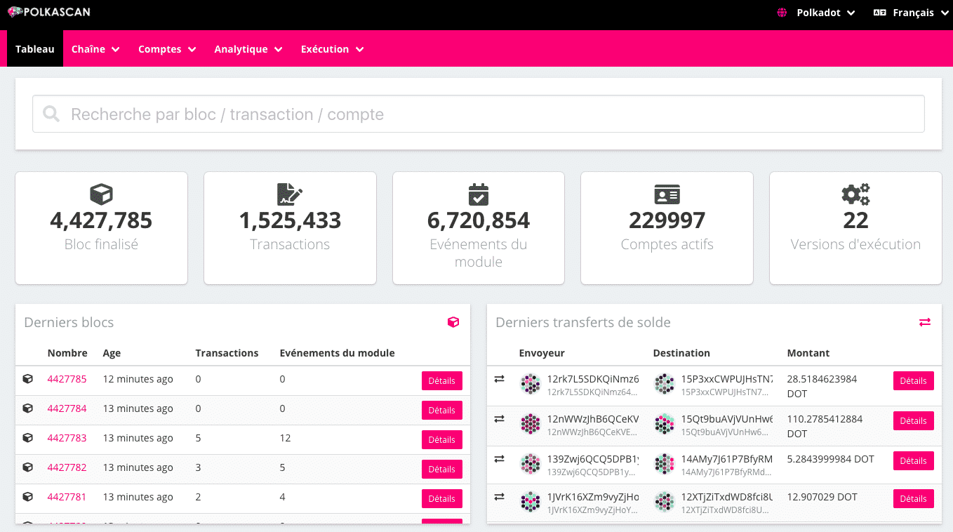 BlockExplorer, Etherscan, Eth, BSC, Polkadot