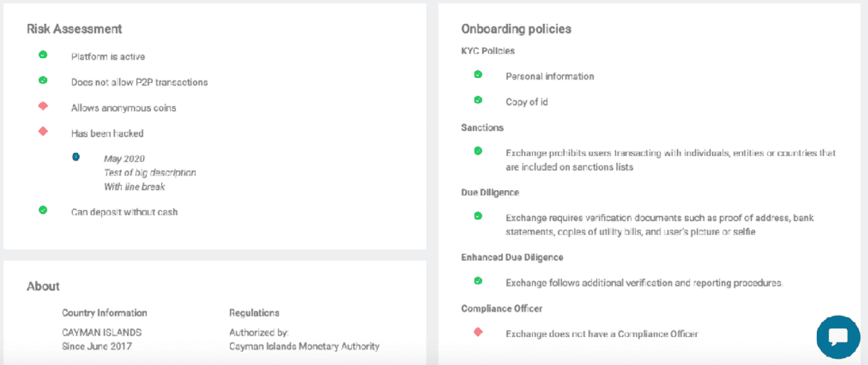 désanomysnisation, compliance