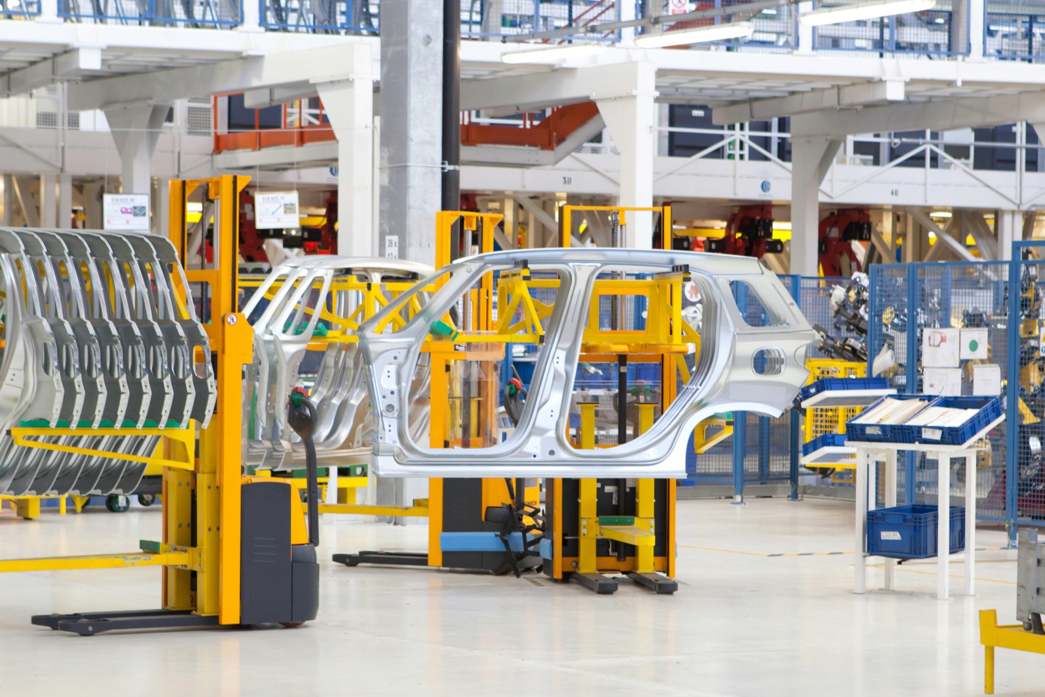 Details of the car industry