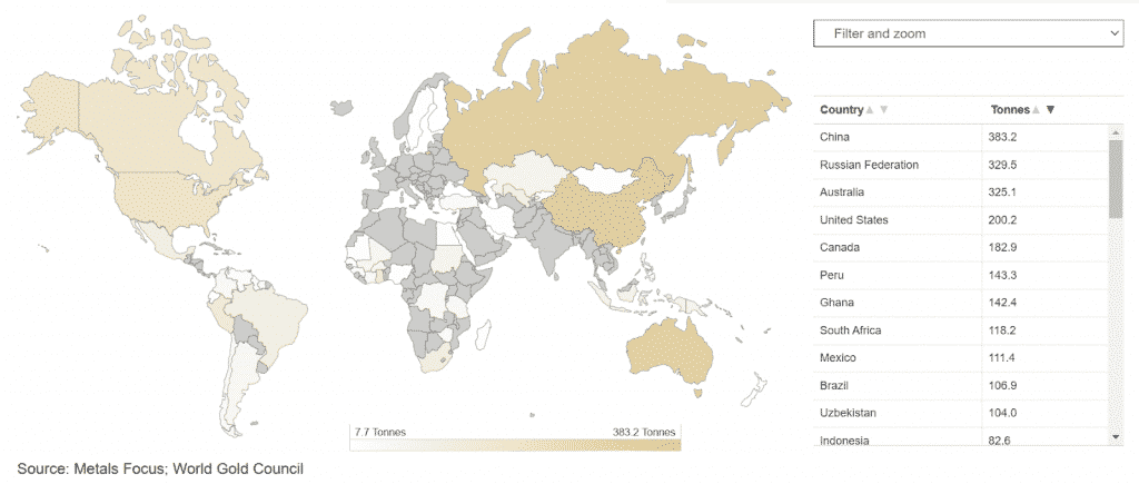 Gold map 