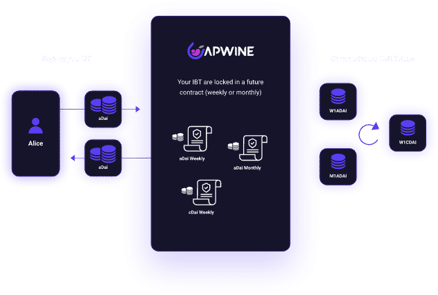 APwine