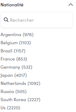 Les nationalités disponibles sur Sorare