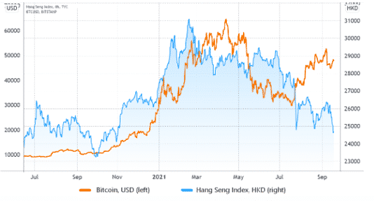Аналог bitcoin вебмани обменник биржа